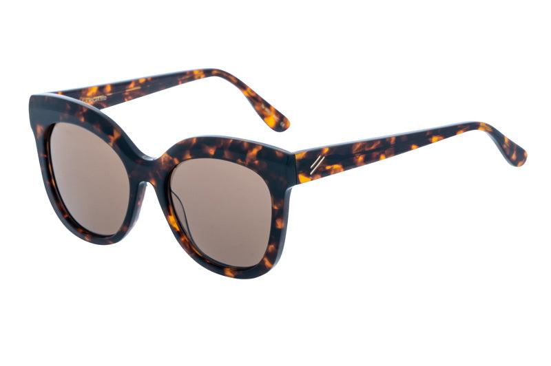 Bask | Luna | Dark Tort - iKANDi Sunglasses