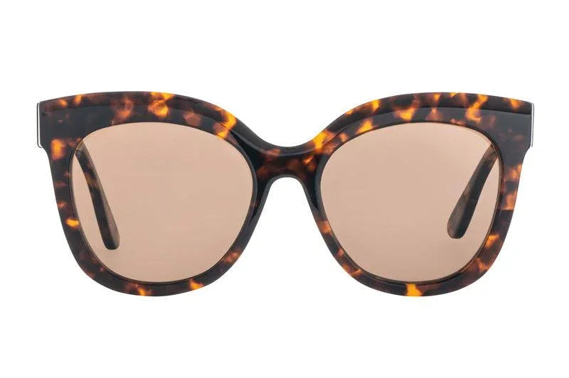 Bask | Luna | Dark Tort - iKANDi Sunglasses