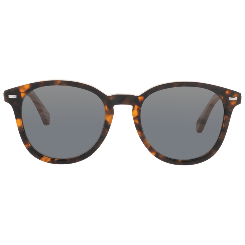 SIN | Risky Business | Matte Tort - iKANDi Sunglasses